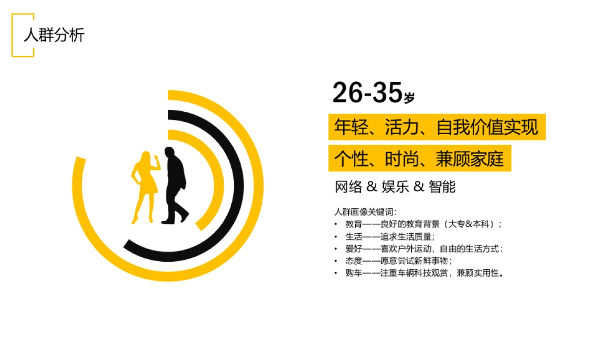 【易车】凯翼X3上市推广方案_第4页