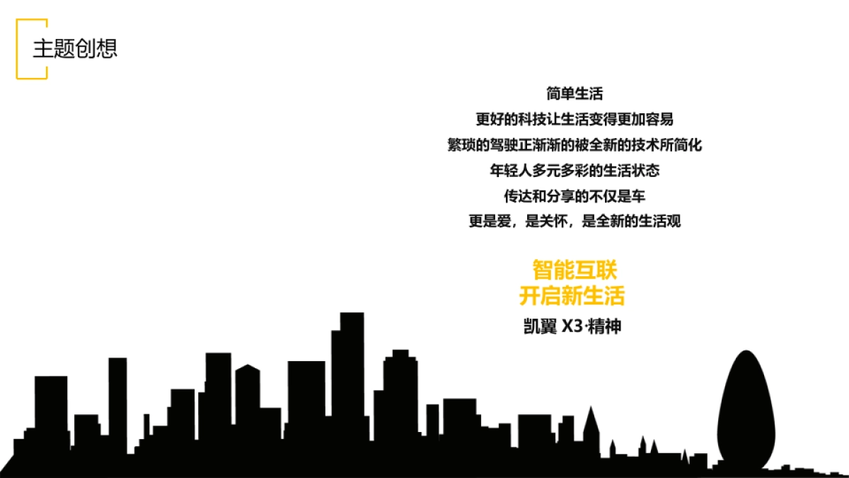 【易车】凯翼X3上市推广方案_第8页