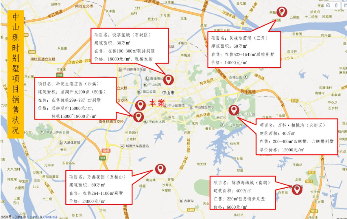 碧桂园·天玺湾策略案_第9页