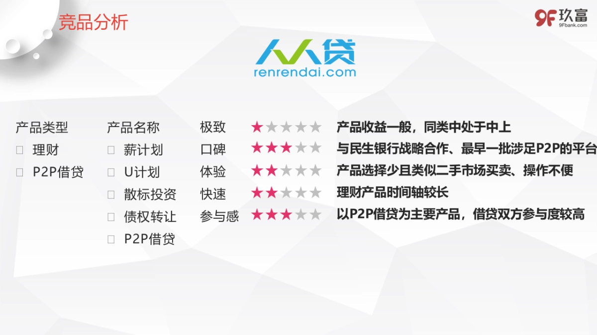 玖富品牌营销全案_第10页