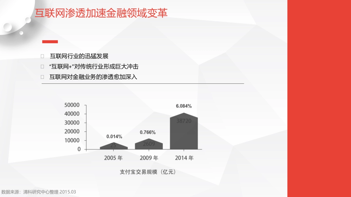 玖富品牌营销全案_第6页