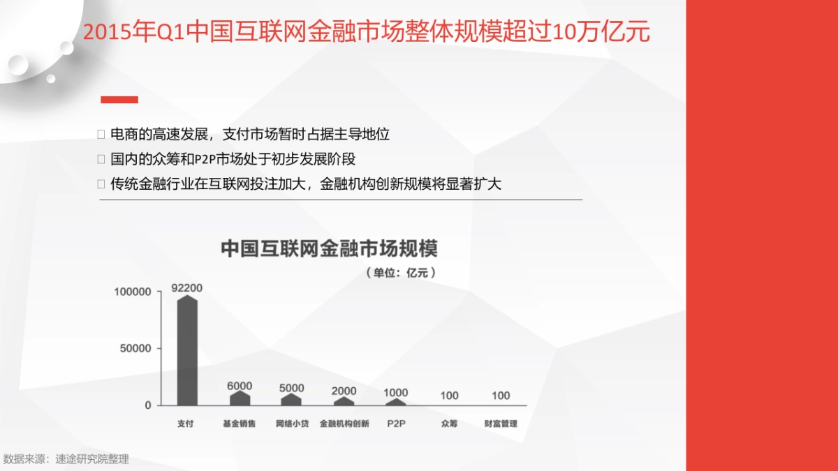 玖富品牌营销全案_第7页