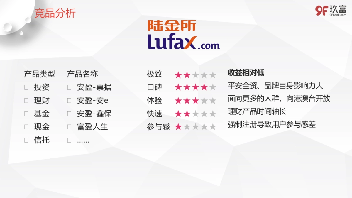 玖富品牌营销全案_第9页