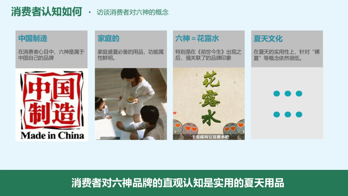 蓝色光标-六神公关传播方案_第8页