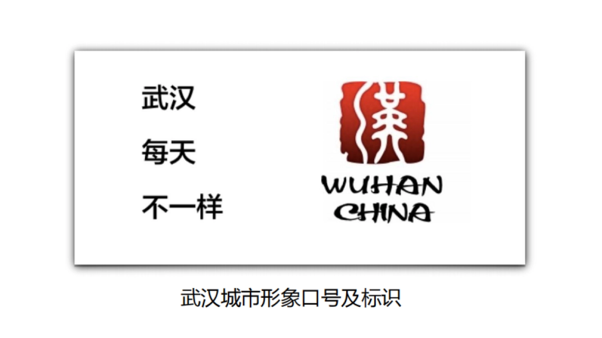 联投光谷六路地块推广策略_第8页