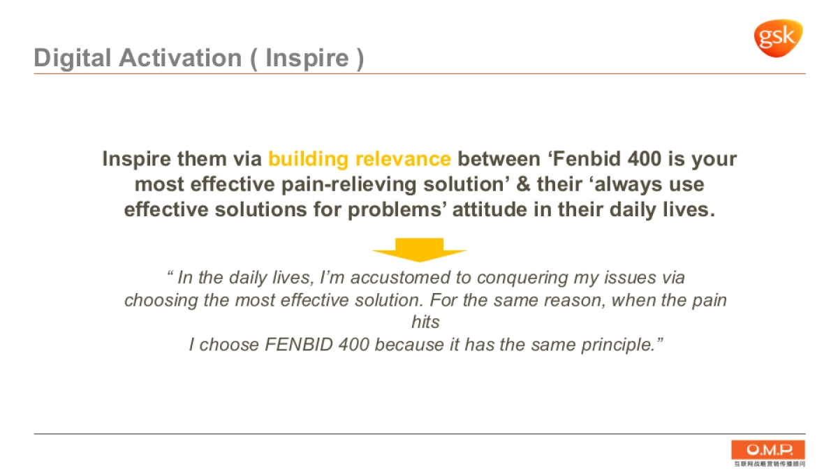 芬必得400全新上市互动传播方案_第8页