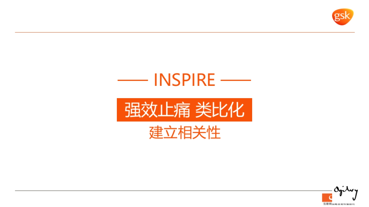 芬必得400全新上市互动传播方案_第9页