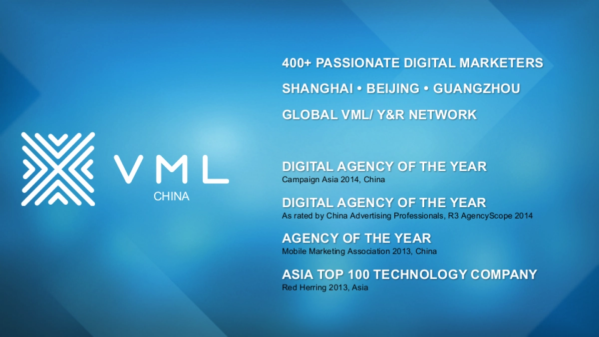 adidas Originals 2016 Digital Plan_第2页