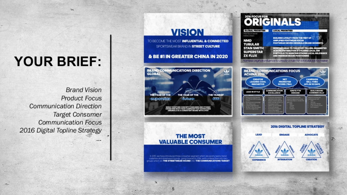 adidas Originals 2016 Digital Plan_第5页