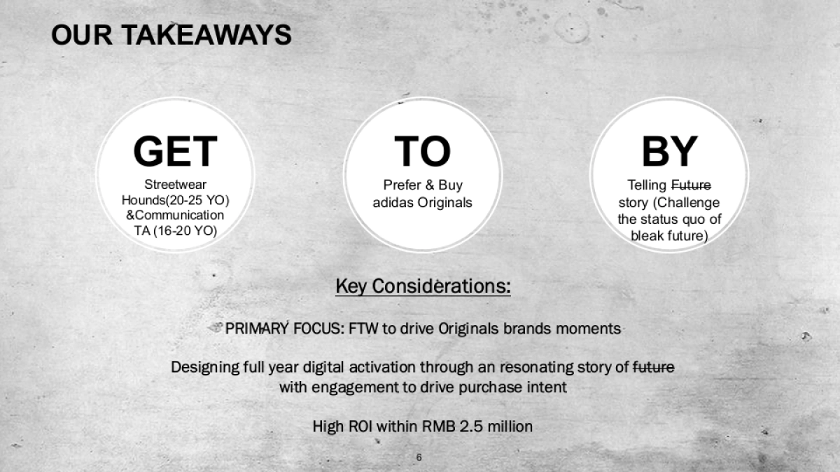 adidas Originals 2016 Digital Plan_第6页
