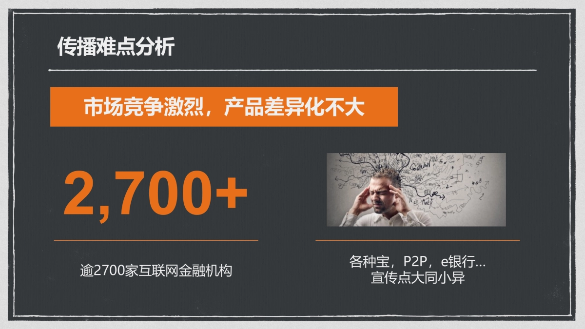 i邦银行年度整合营销传播方案_第3页