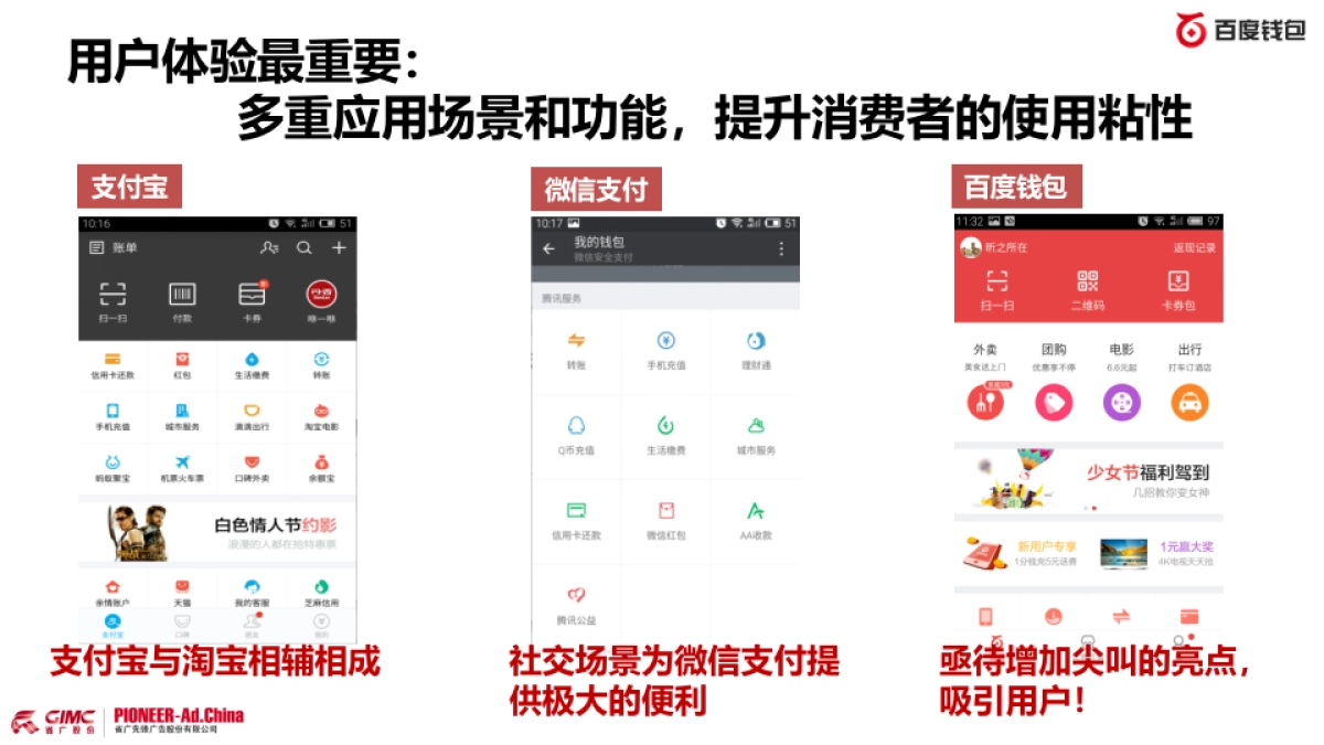 百度钱包传播策略_第5页