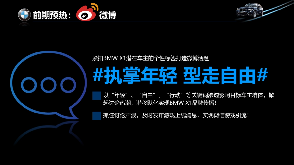 宝马X1线上互动营销策划方案_第10页