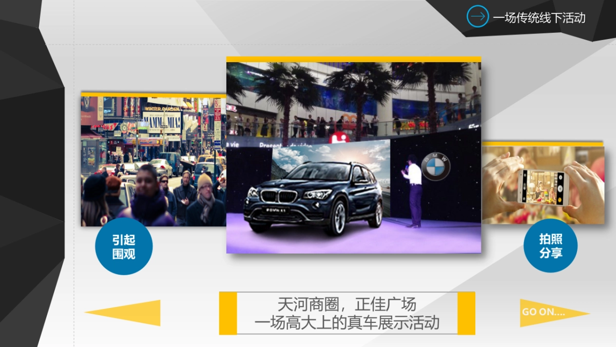 宝马X1线上互动营销策划方案_第4页