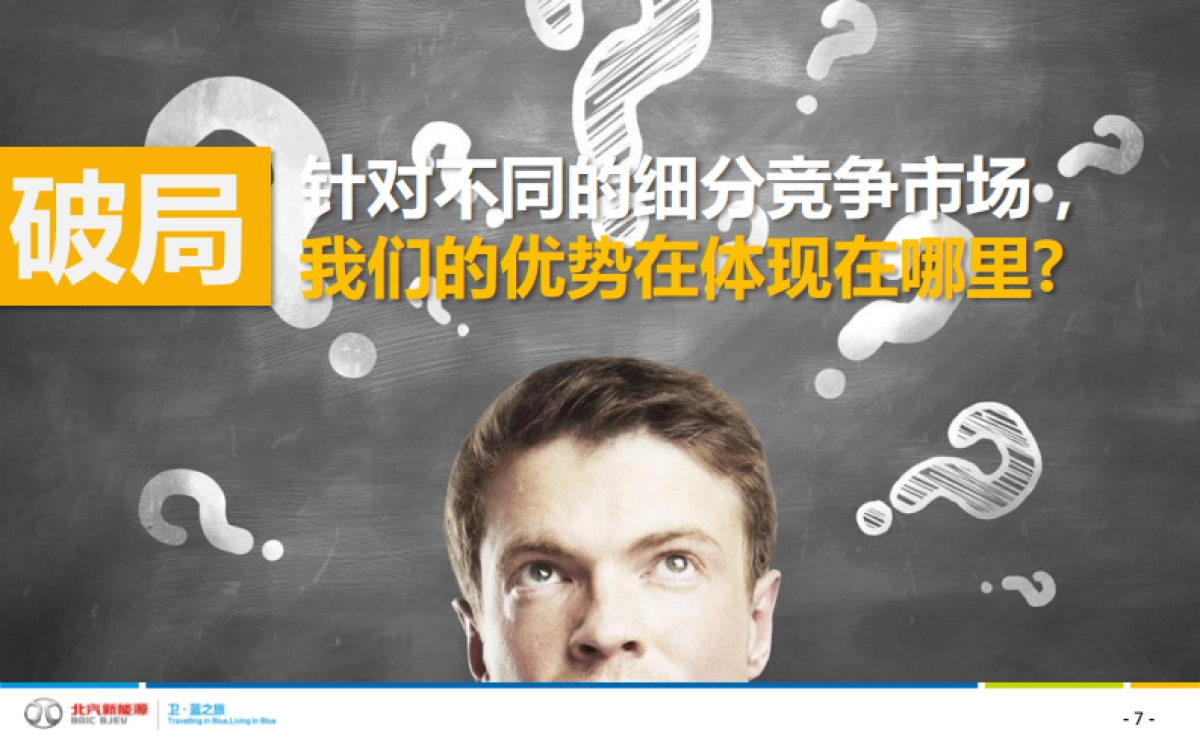 北汽新能源EU260上市整合营销方案_第7页