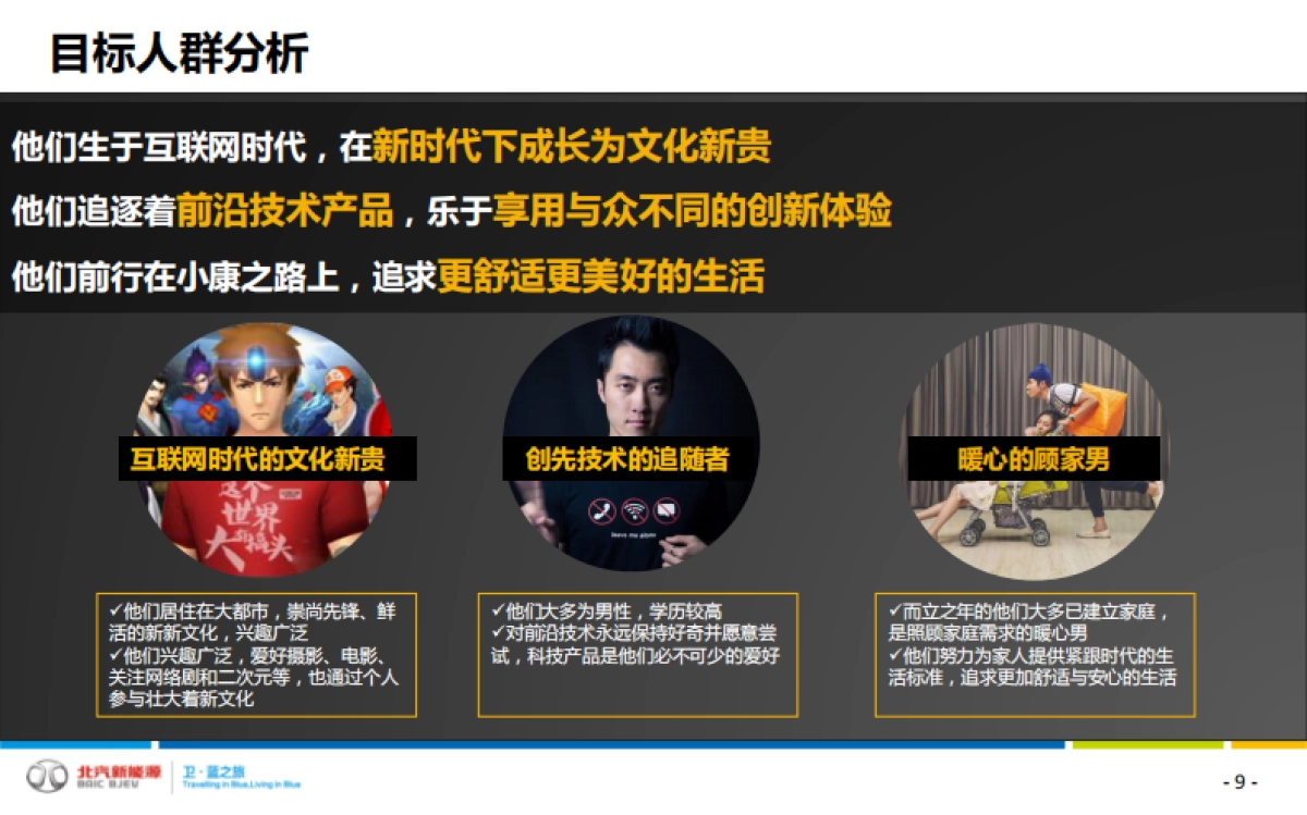 北汽新能源EU260上市整合营销方案_第9页