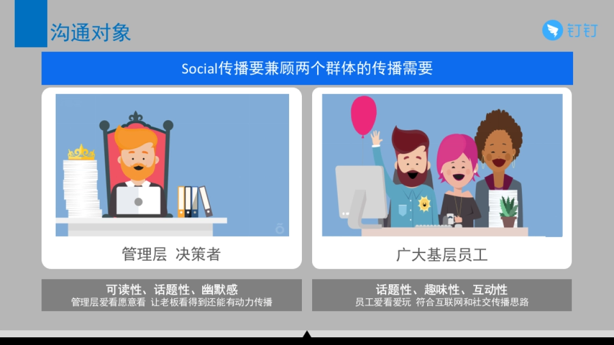 钉钉Social传播方案_第3页