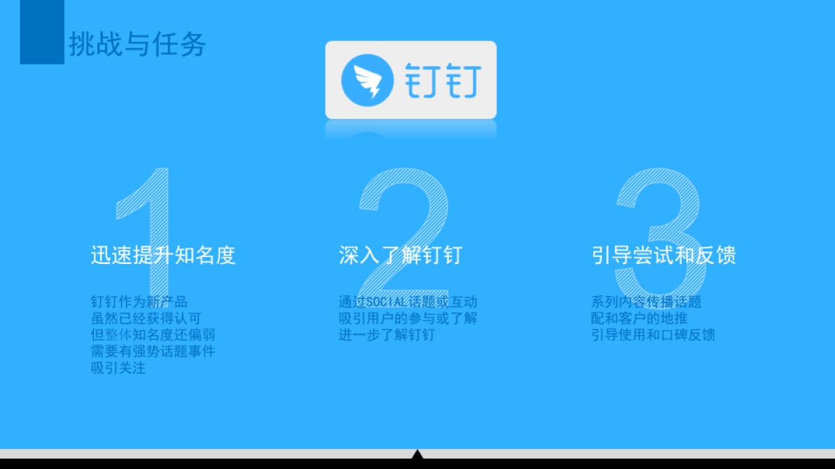 钉钉Social传播方案_第5页