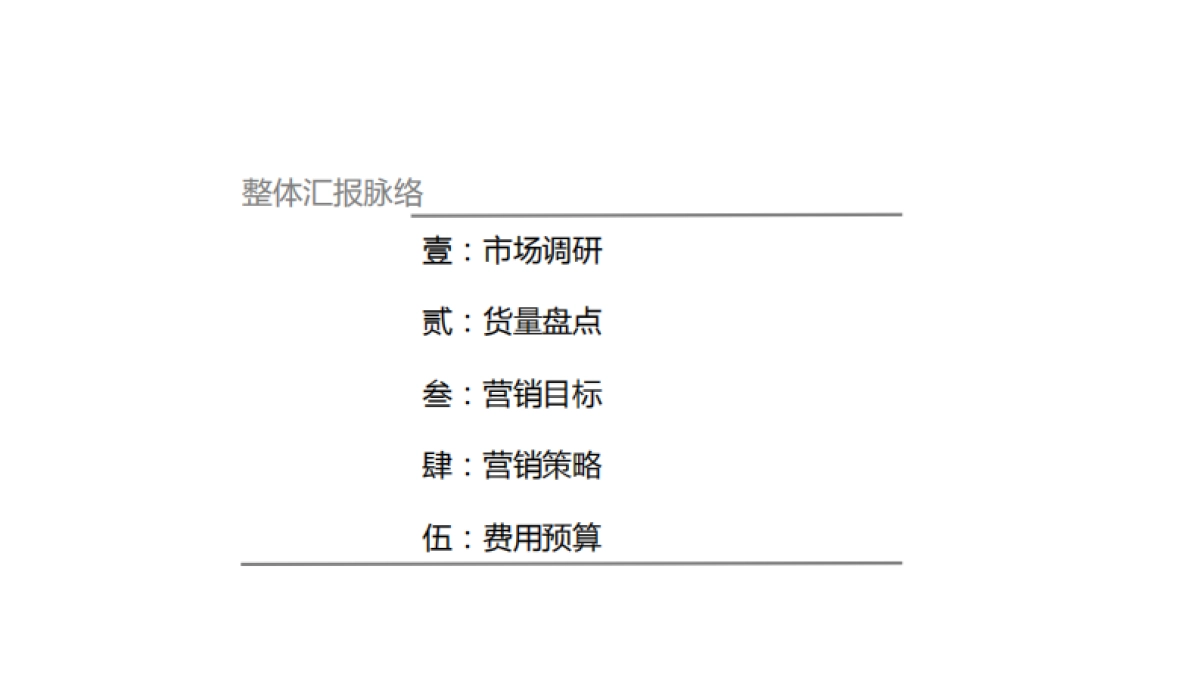 东方维也纳2016年整合传播方案_第3页