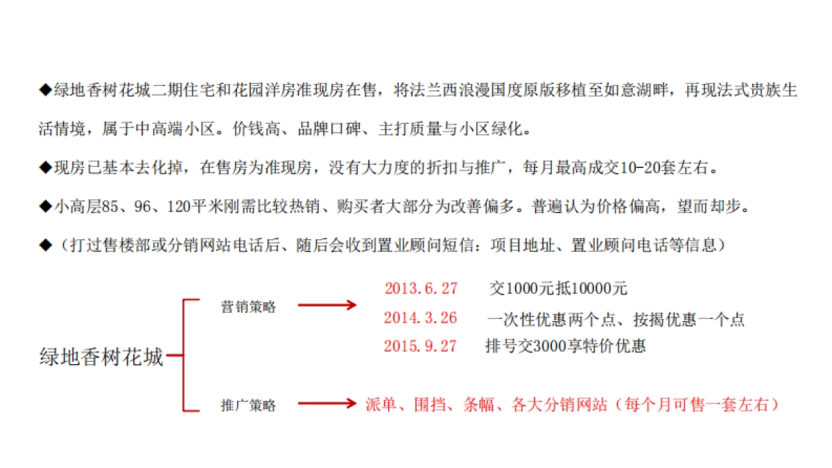 东方维也纳2016年整合传播方案_第7页