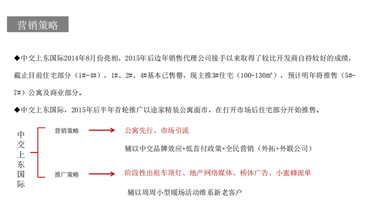 东方维也纳2016年整合传播方案_第9页