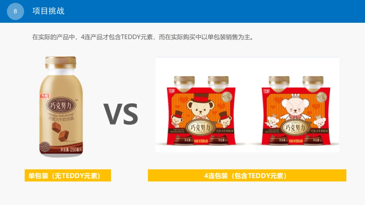 光明一只椰子&巧克努力上市导入整合营销方案_第8页