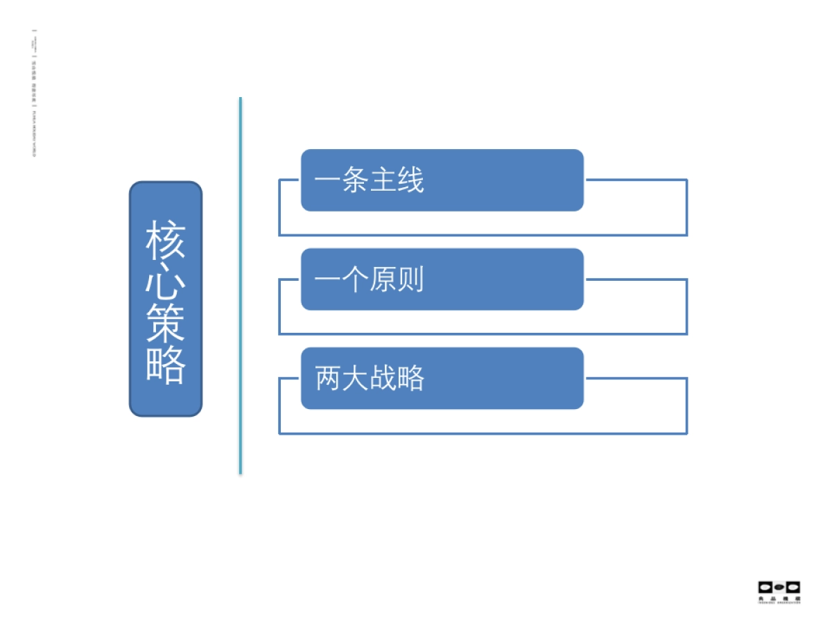 复华度假世界微信推广方案_第2页