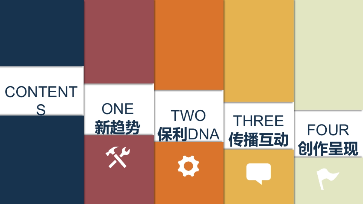 广州保利品牌推广方案_第3页