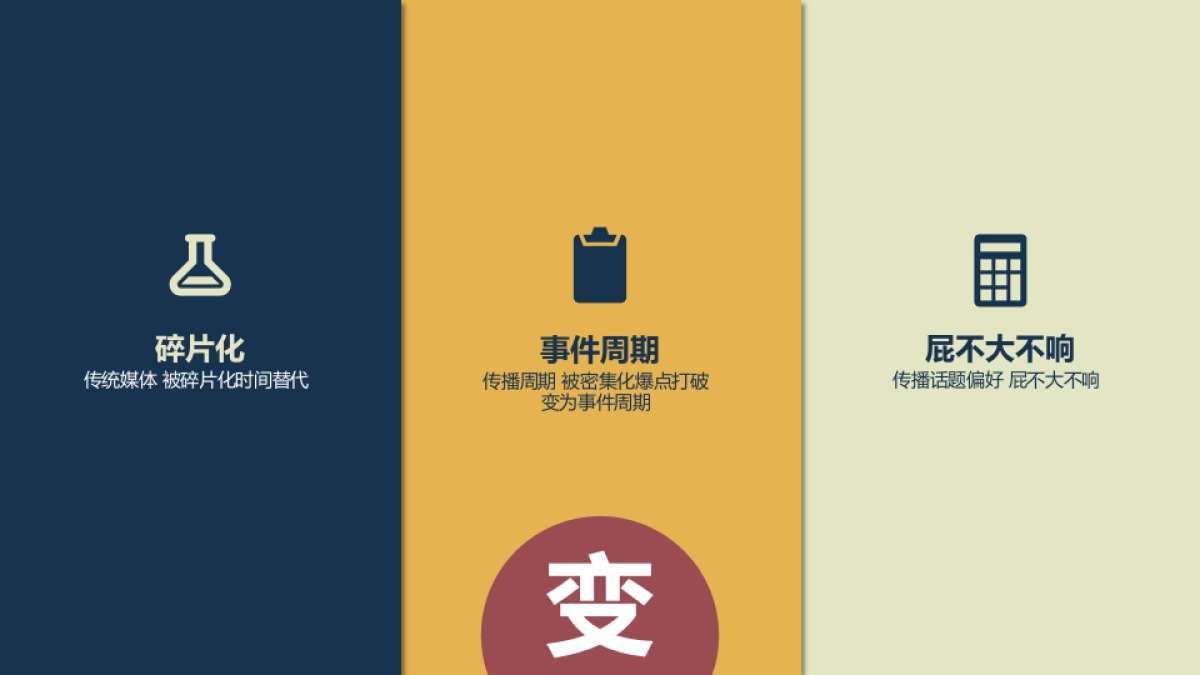 广州保利品牌推广方案_第7页