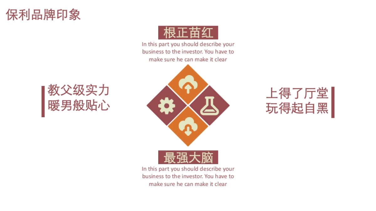 广州保利品牌推广方案_第9页