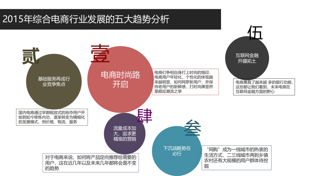 国美商城营销传播规划方案_第10页