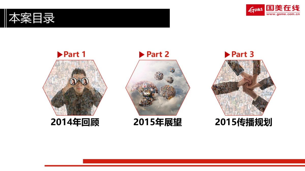 国美商城营销传播规划方案_第2页