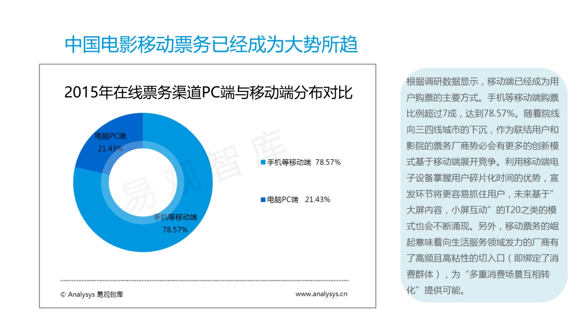 东风雪铁龙C3-XR合作建议方案_第7页