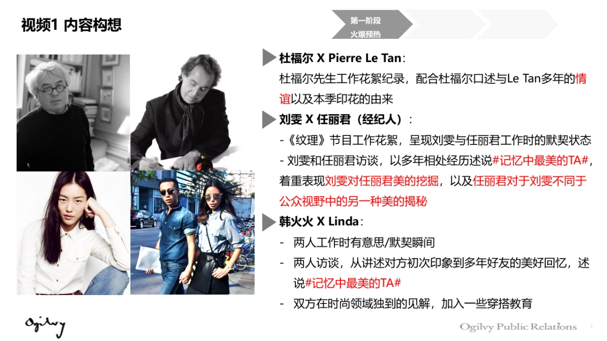 鄂尔多斯2016春夏新品传播方案_第7页