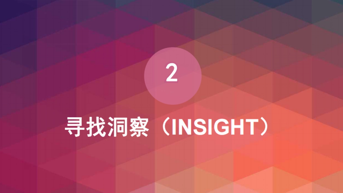 海尔中央空调社会化营销方案_第10页