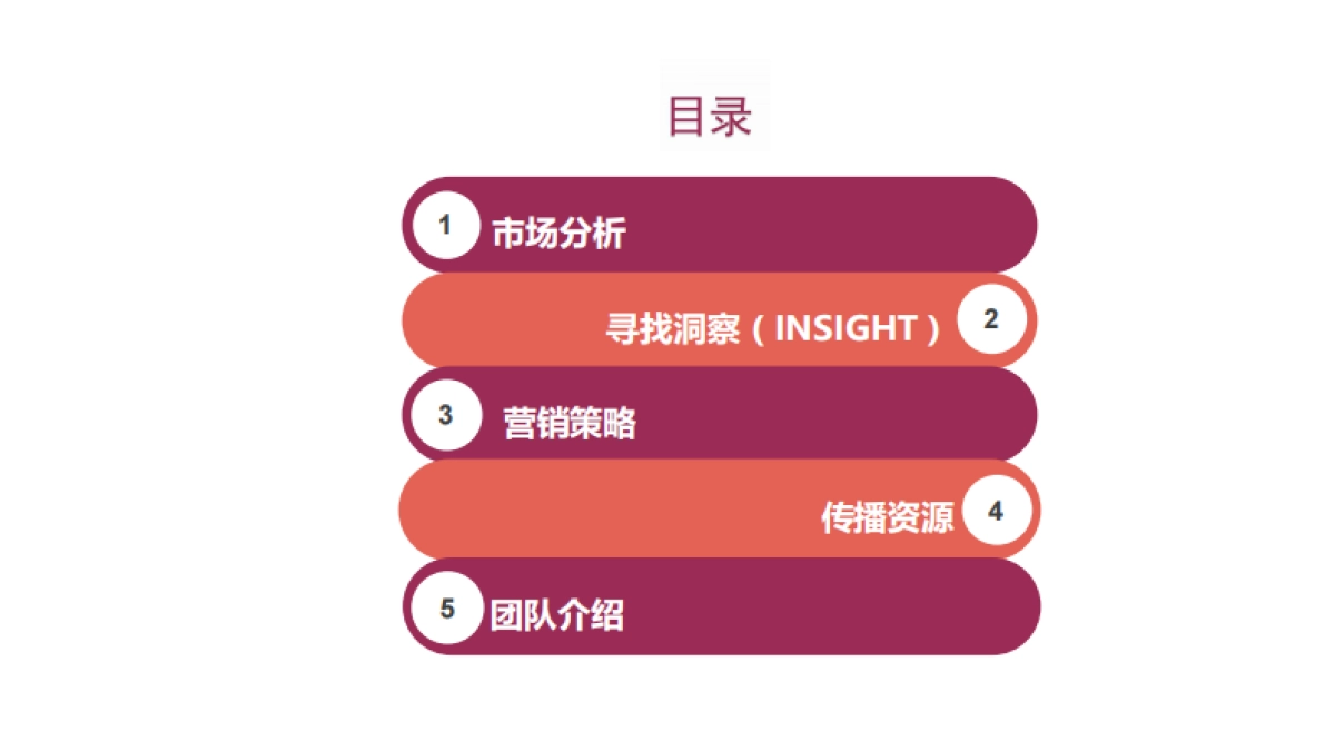 海尔中央空调社会化营销方案_第2页