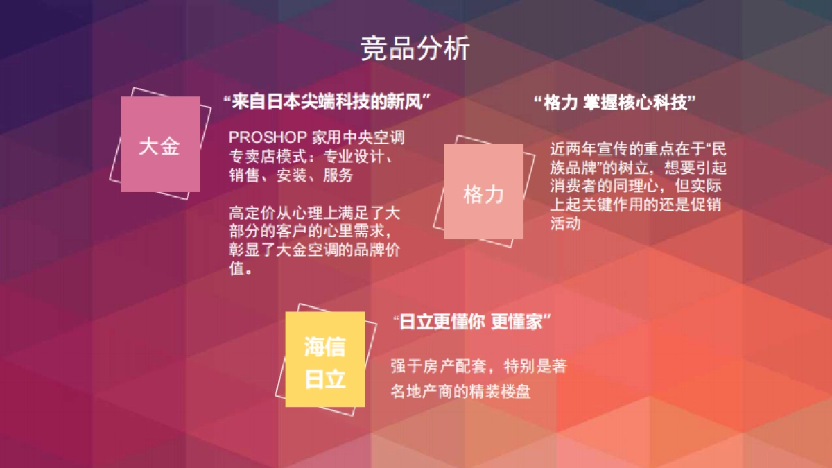 海尔中央空调社会化营销方案_第8页