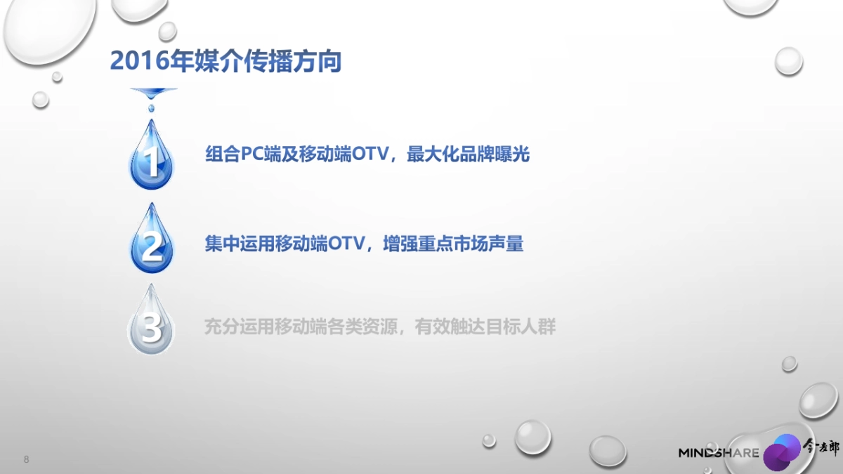 今麦郎深层泉水网络传播细案_第8页