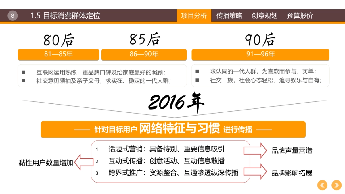 金龙鱼春节社会化传播互动方案_第8页
