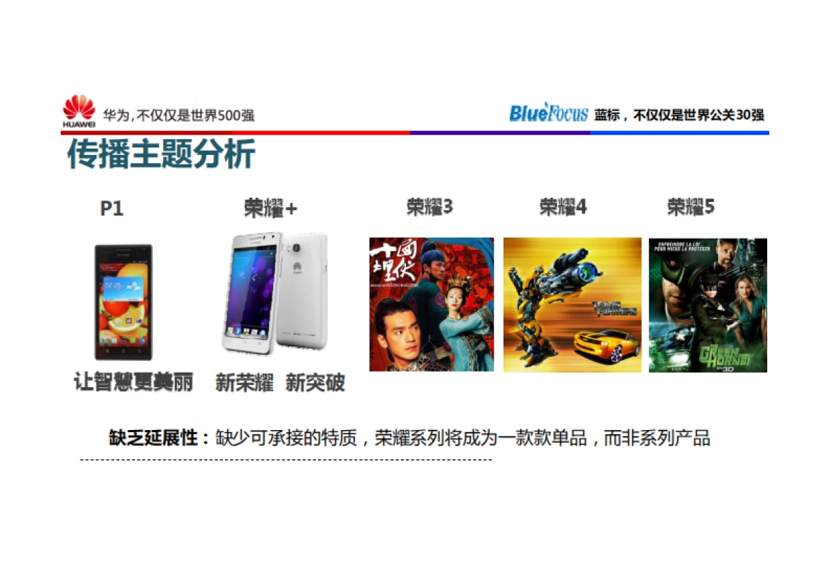华为荣耀新品上市传播方案_第3页