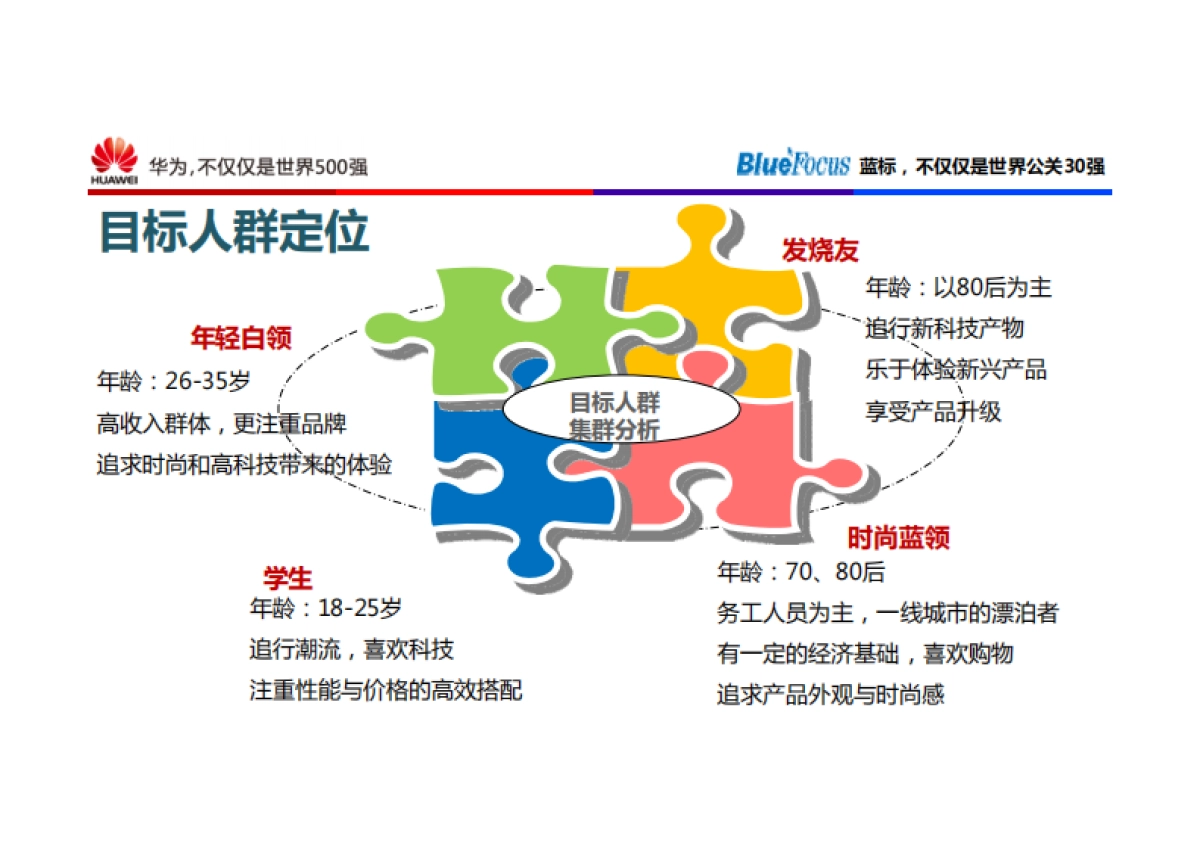 华为荣耀新品上市传播方案_第9页