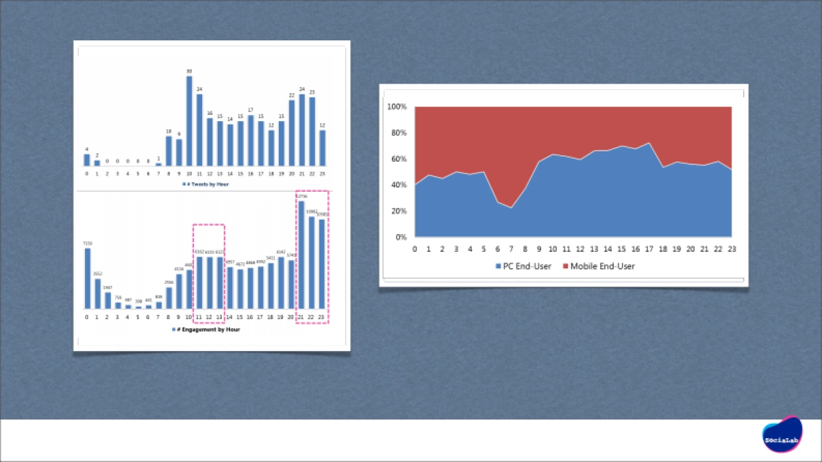 环时互动最新案例作品集_第10页
