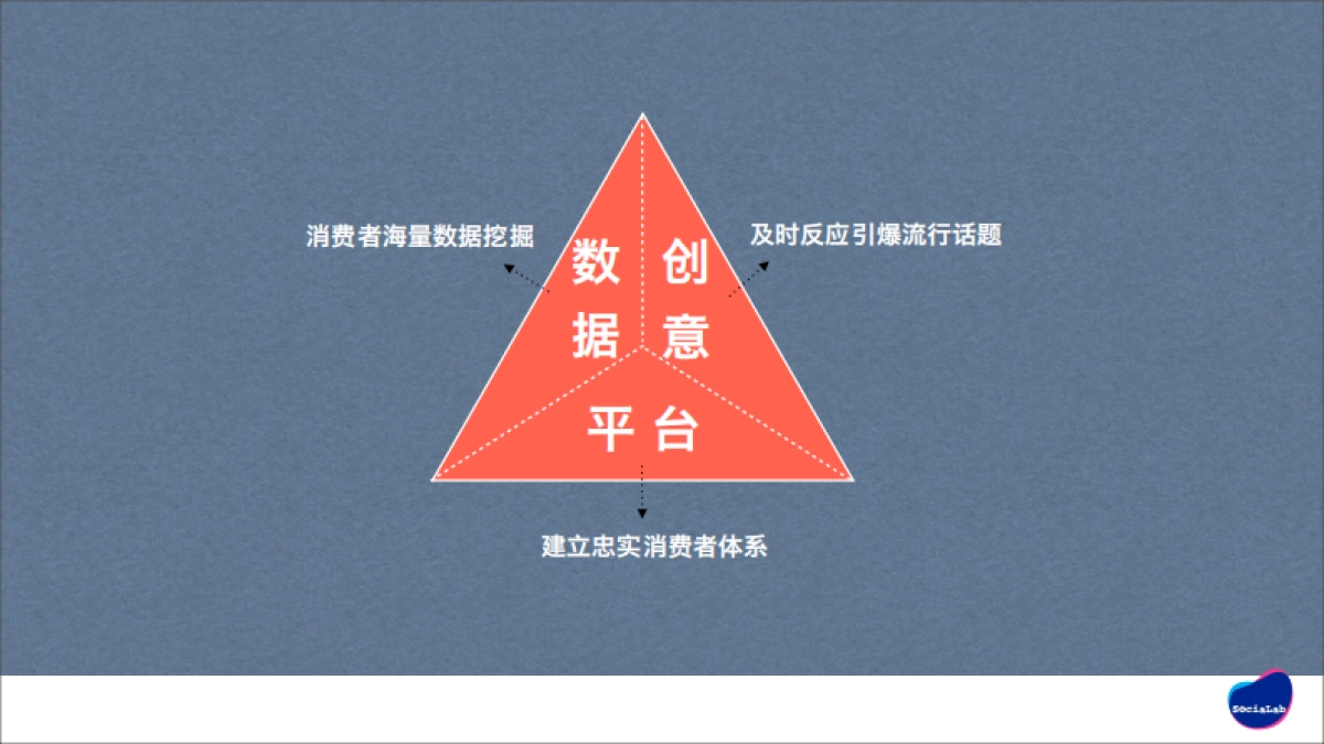 环时互动最新案例作品集_第3页