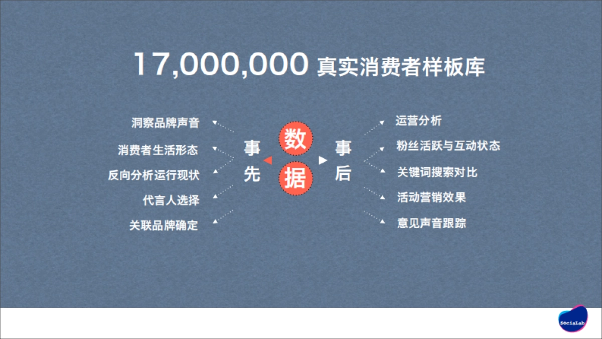 环时互动最新案例作品集_第6页