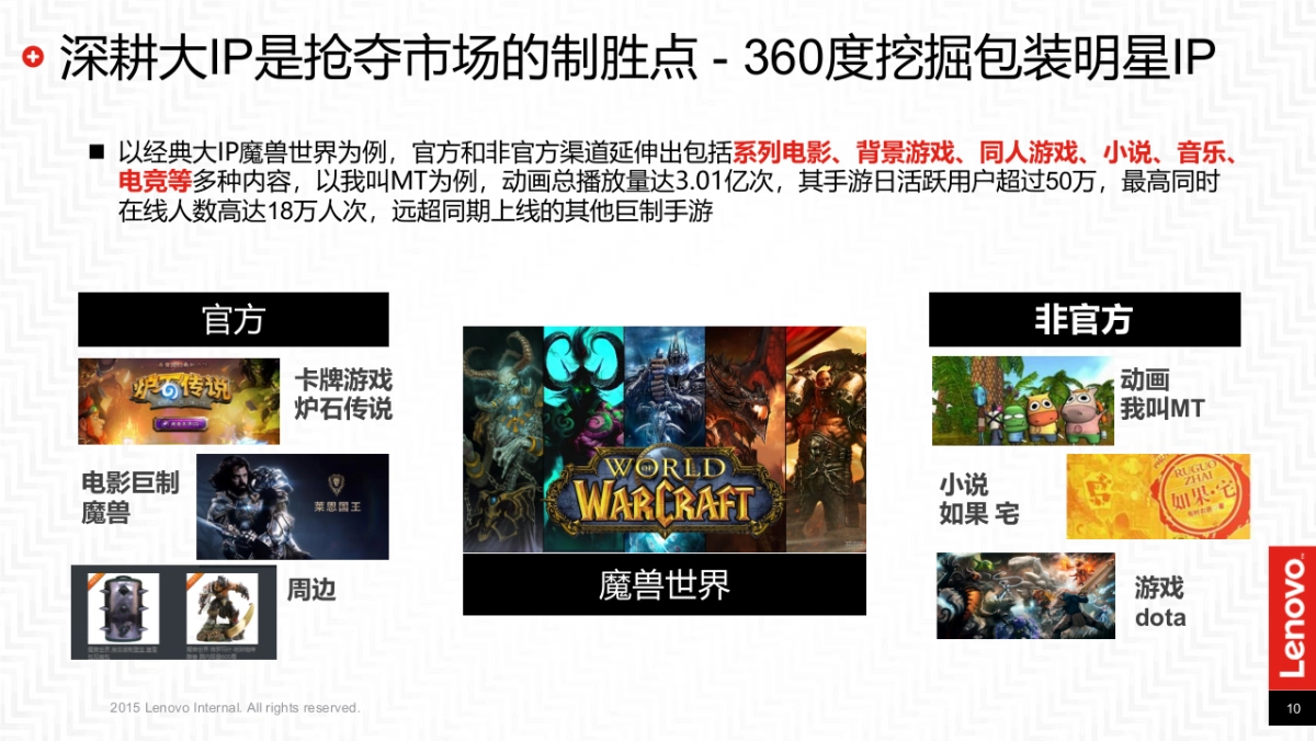 拯救者魔兽之夜执行方案_第10页