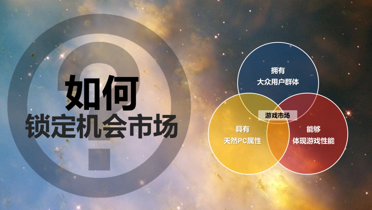 拯救者魔兽之夜执行方案_第4页