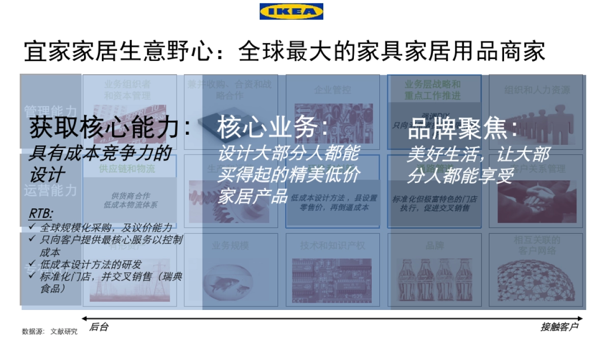 海购电商平台莎莎网年度品牌推广方案_第10页