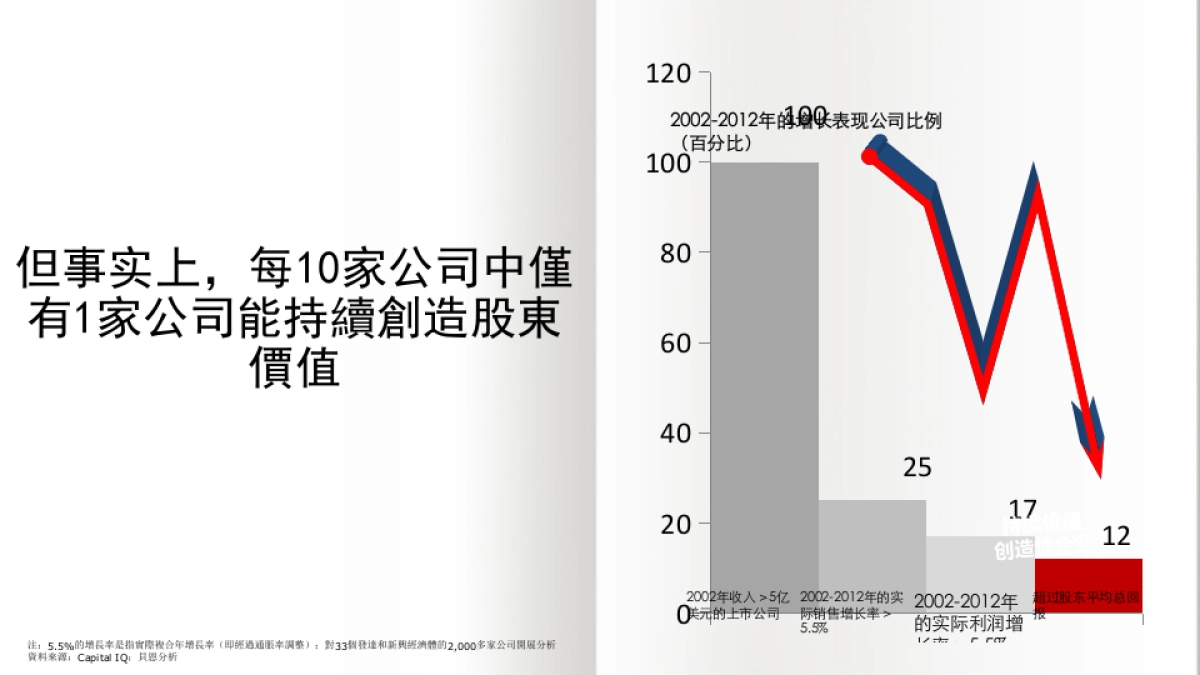 海购电商平台莎莎网年度品牌推广方案_第5页