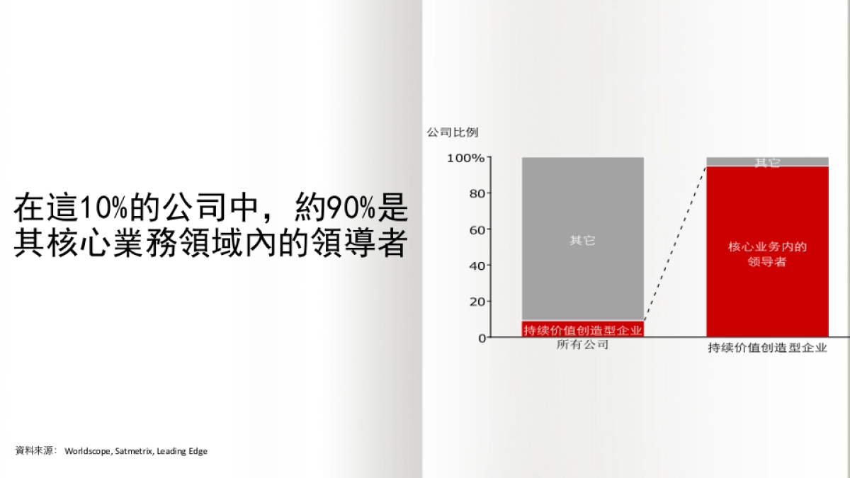 海购电商平台莎莎网年度品牌推广方案_第6页