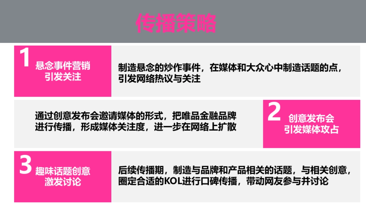 唯品金融品牌传播方案_第9页